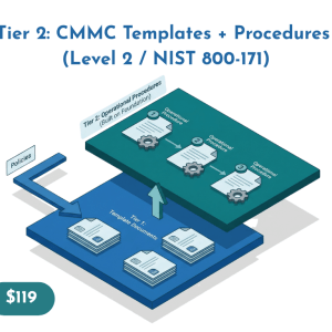Tier 2: CMMC Templates + Procedures (Level 2 / NIST 800-171)